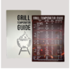 Grill Temperatur Guide